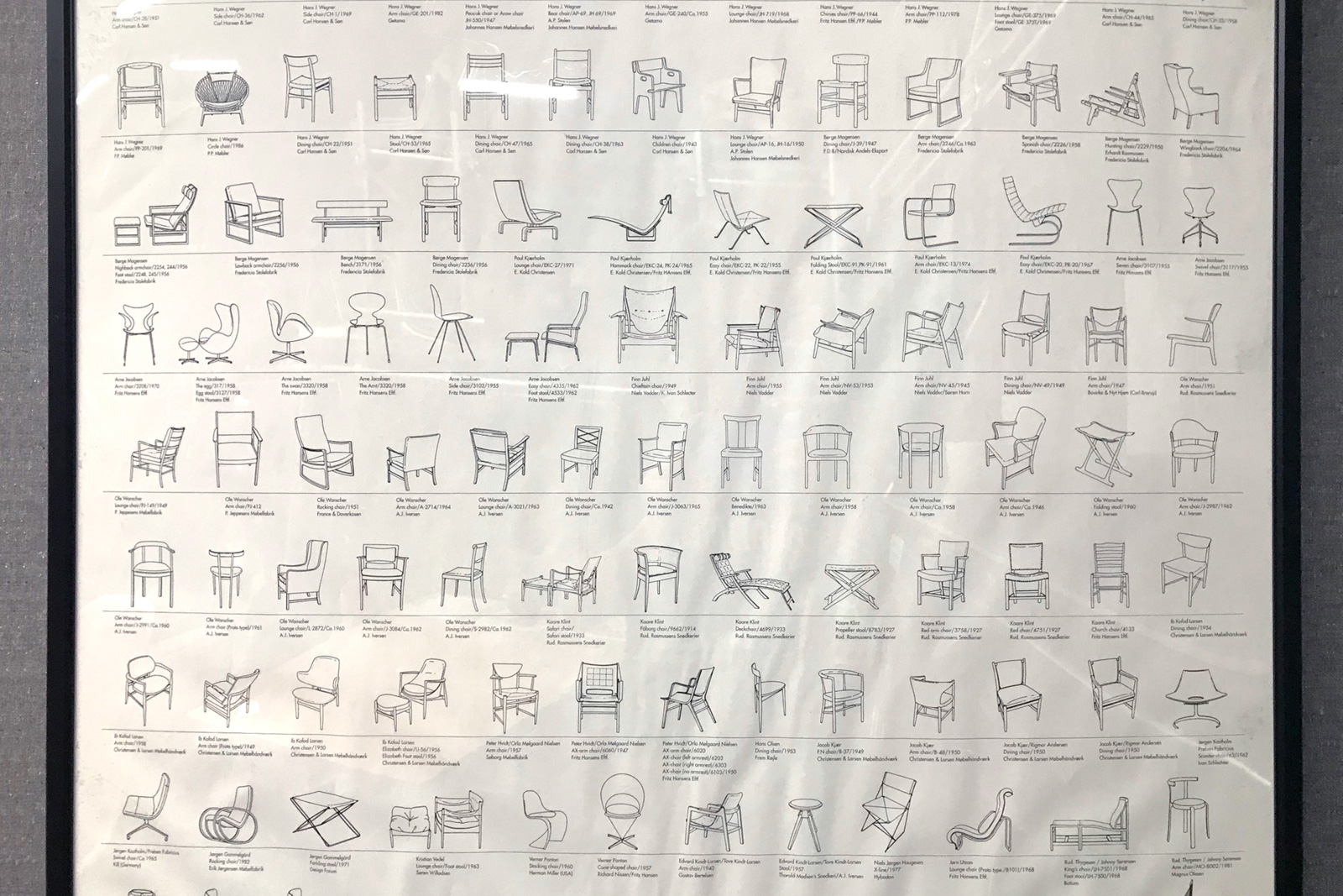 デンマーク 北欧 名作椅子のポスター Klassikオリジナル が1 000円 Ibukiya ブログ